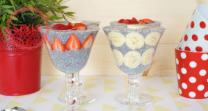 Chia Pudding Recipe
